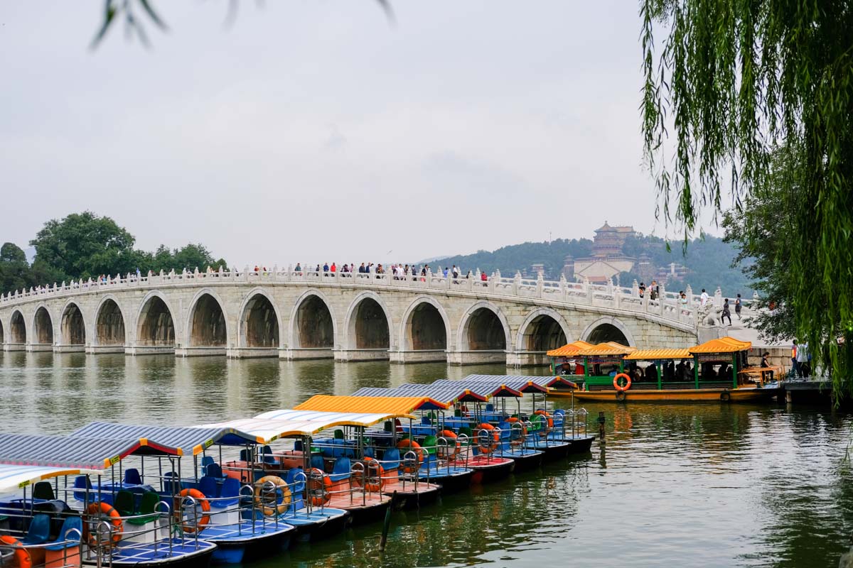 Things to do in Beijing 