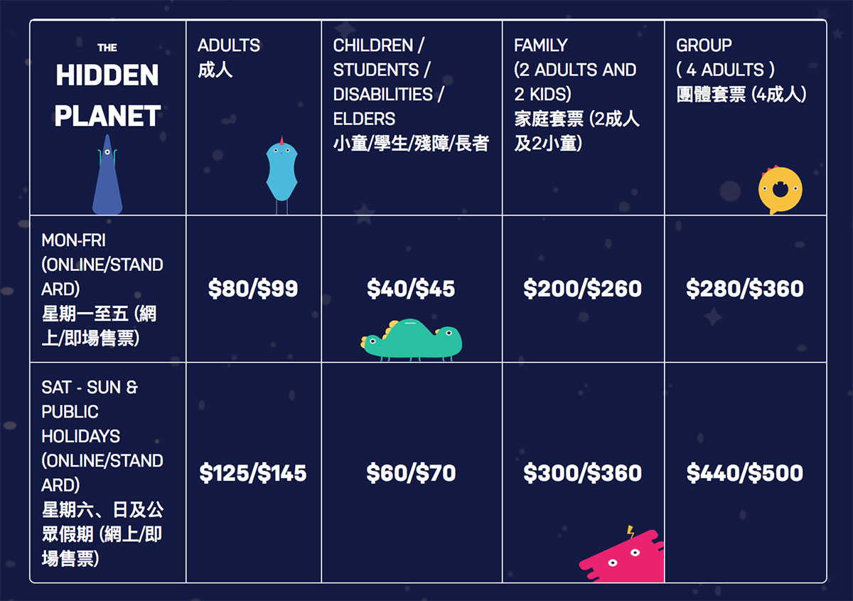 Hidden Planet Hong Kong Pricing